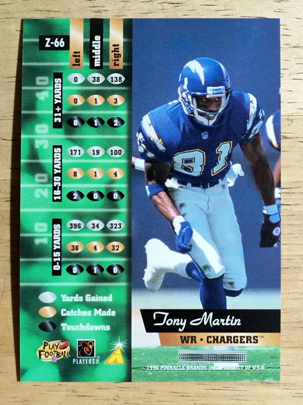1996 Zenith #66 Tony Martin