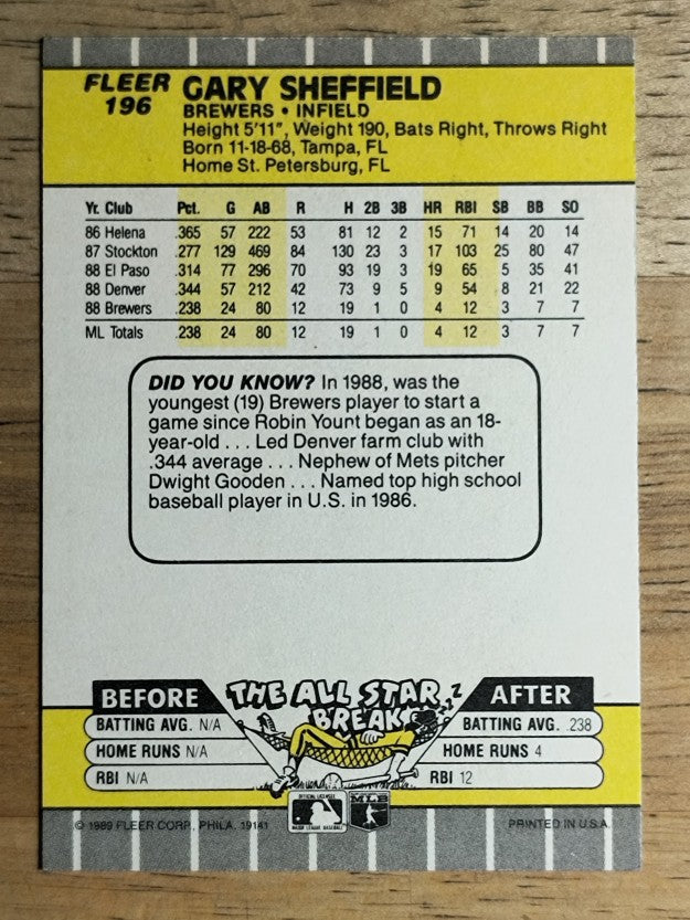 1989 Fleer #196 Gary Sheffield RC