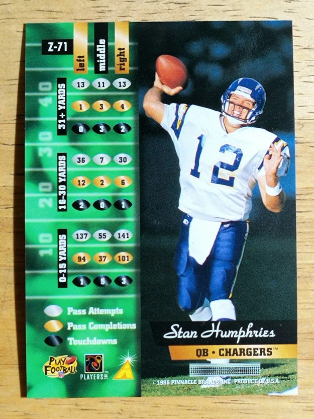 1996 Zenith #71 Stan Humphries
