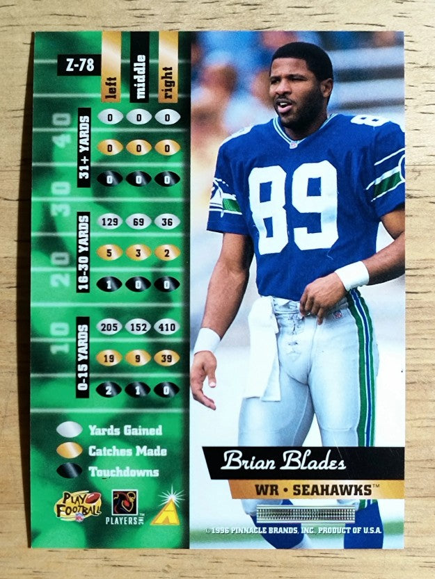 1996 Zenith #78 Brian Blades