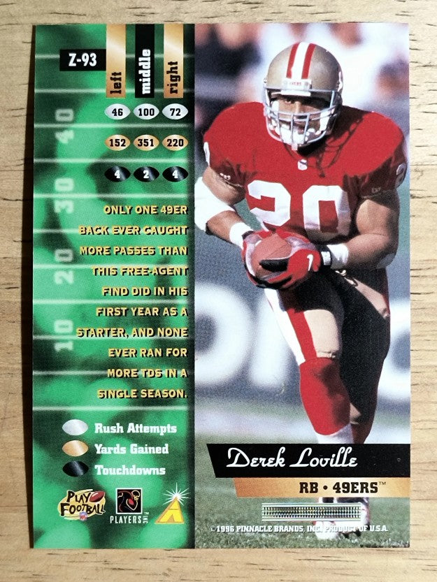 1996 Zenith #93 Derek Loville