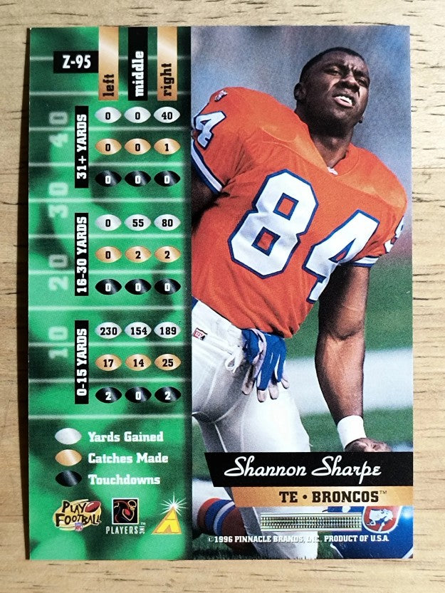 1996 Zenith #95 Shannon Sharpe
