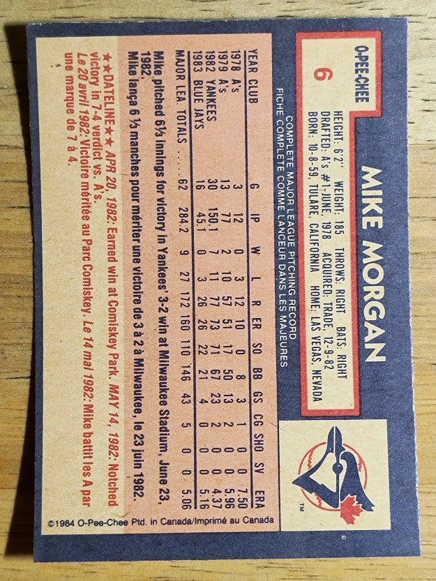 1984 O-Pee-Chee #6 Mike Morgan