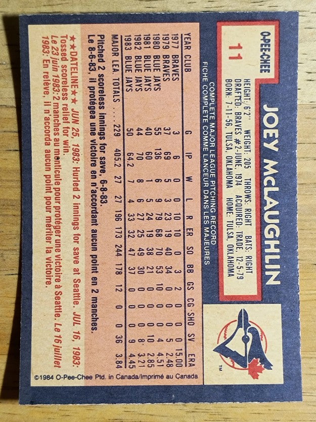 1984 O-Pee-Chee #11 Joey McLaughlin