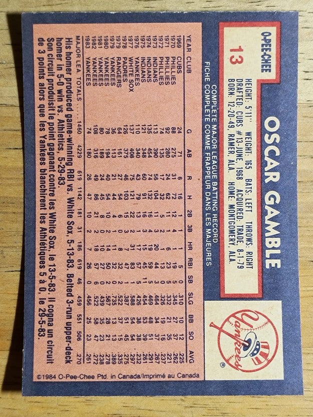 1984 O-Pee-Chee #13 Oscar Gamble