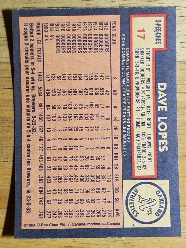1984 O-Pee-Chee #17 Dave Lopes