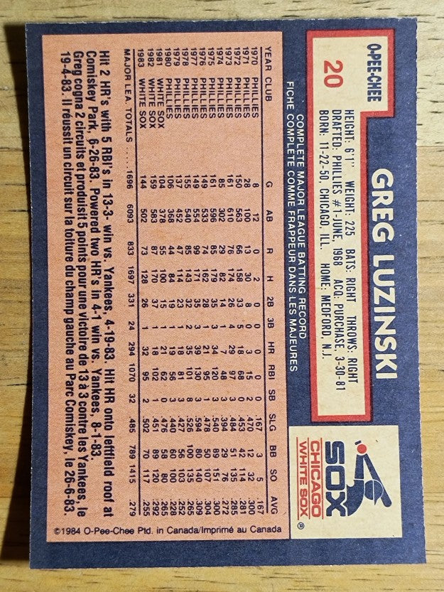 1984 O-Pee-Chee #20 Greg Luzinski