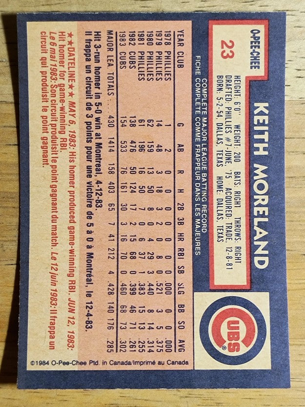 1984 O-Pee-Chee #23 Keith Moreland