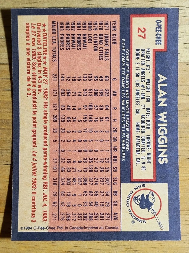 1984 O-Pee-Chee #27 Alan Wiggins