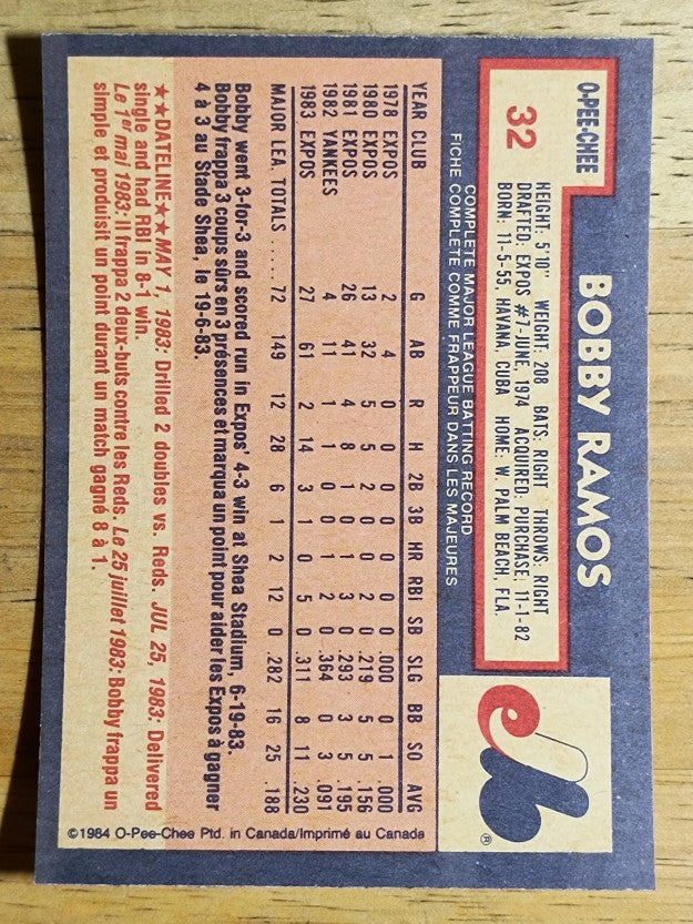 1984 O-Pee-Chee #32 Bobby Ramos