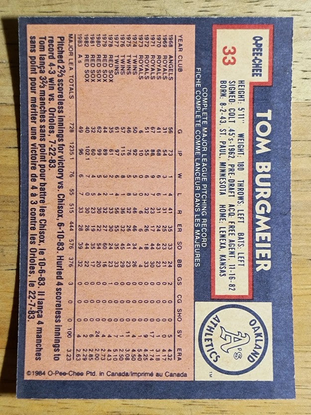 1984 O-Pee-Chee #33 Tom Burgmeier