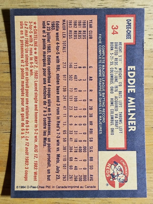 1984 O-Pee-Chee #34 Eddie Milner