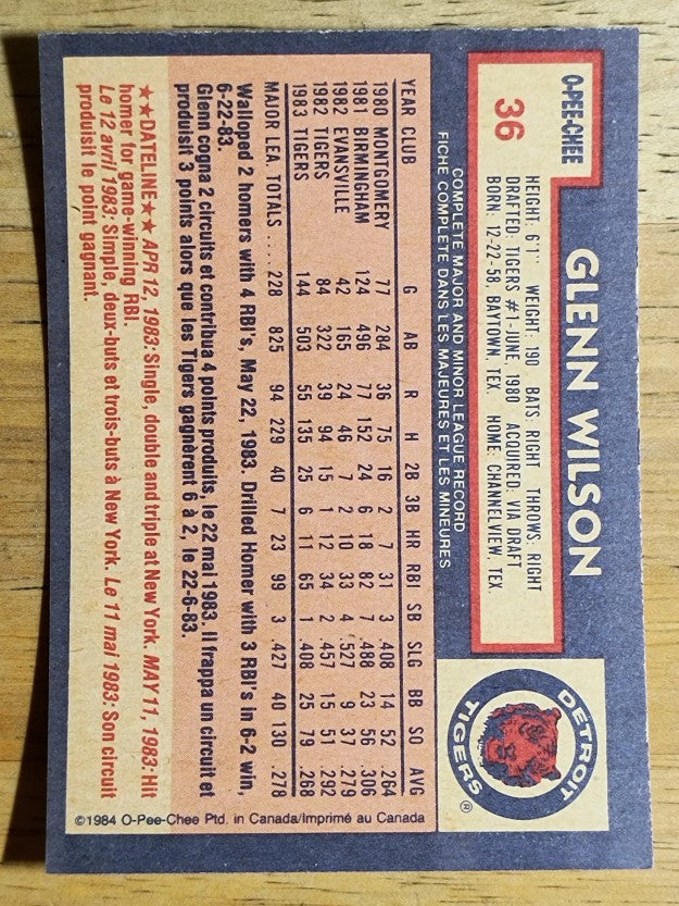 1984 O-Pee-Chee #36 Glenn Wilson