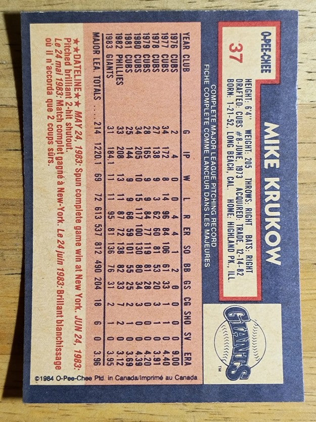 1984 O-Pee-Chee #37 Mike Krukow