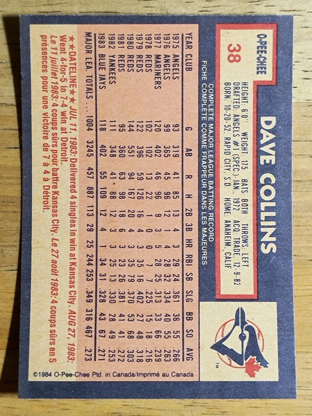 1984 O-Pee-Chee #38 Dave Collins