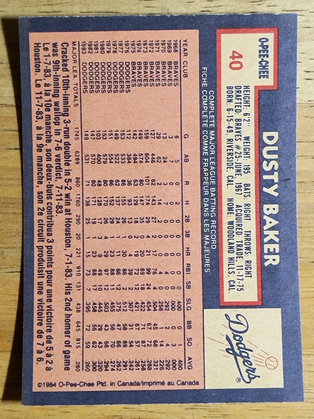 1984 O-Pee-Chee #40 Dusty Baker