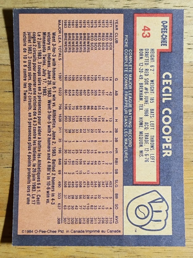 1984 O-Pee-Chee #43 Cecil Cooper
