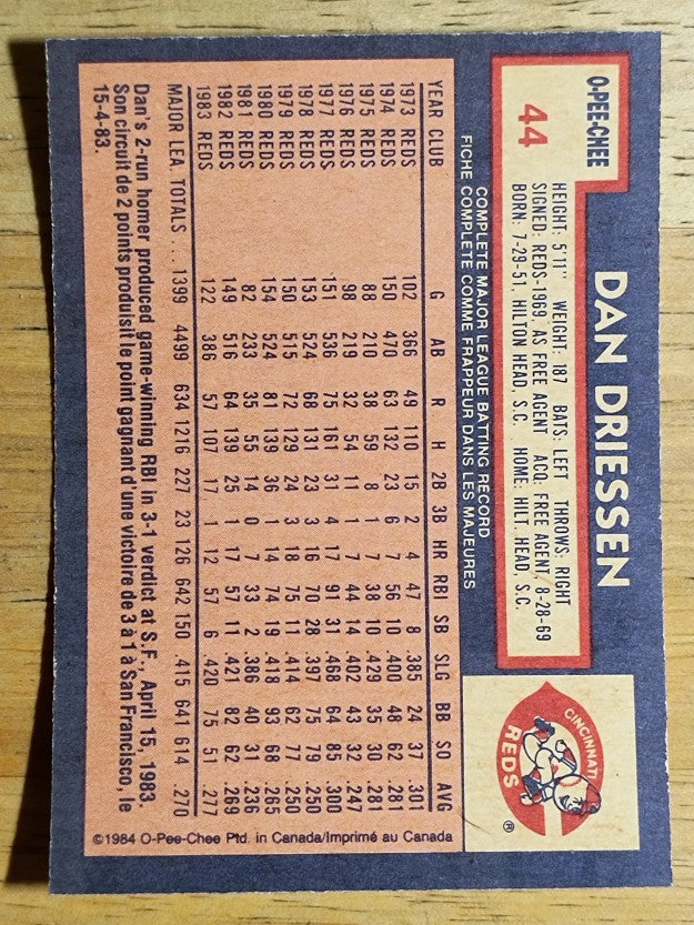 1984 O-Pee-Chee #44 Dan Driessen