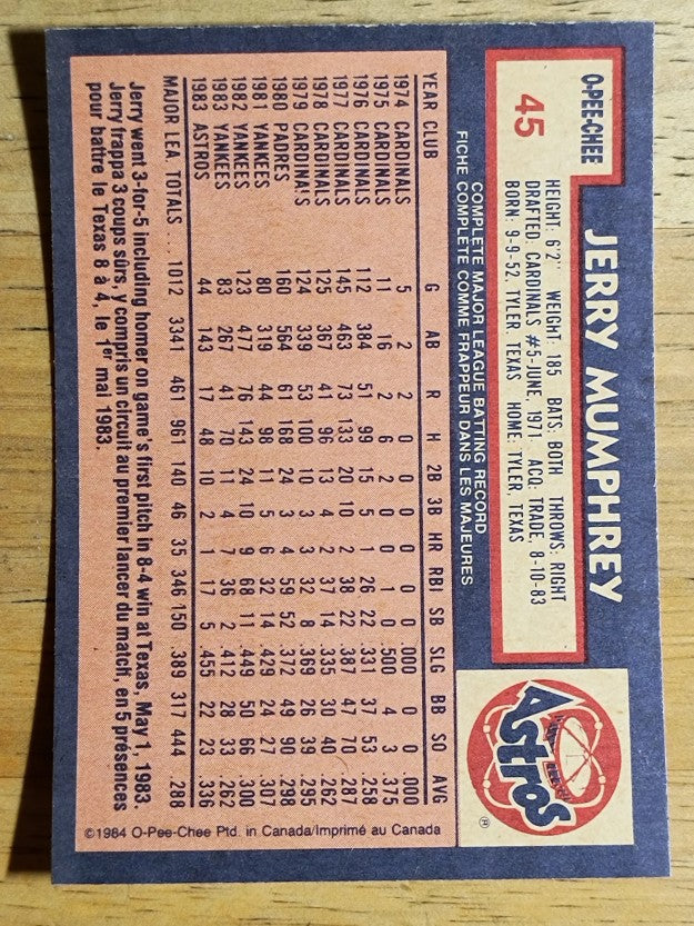 1984 O-Pee-Chee #45 Jerry Mumphrey