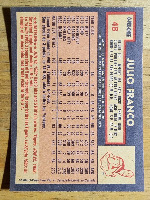 1984 O-Pee-Chee #48 Julio Franco