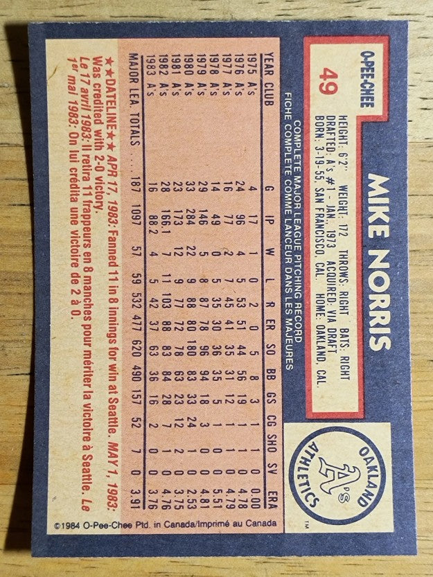 1984 O-Pee-Chee #49 Mike Norris