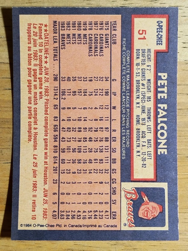 1984 O-Pee-Chee #51 Pete Falcone