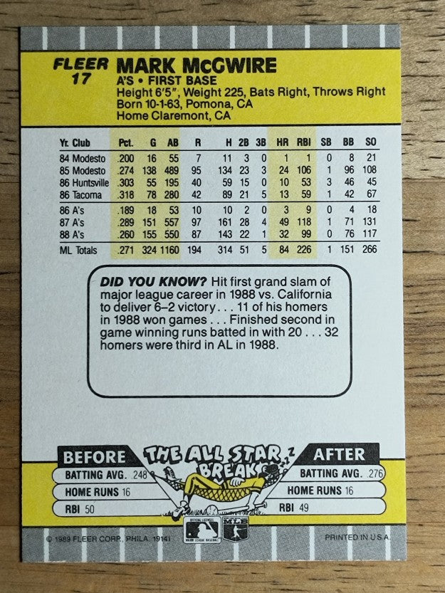 1989 Fleer #17 Mark McGwire
