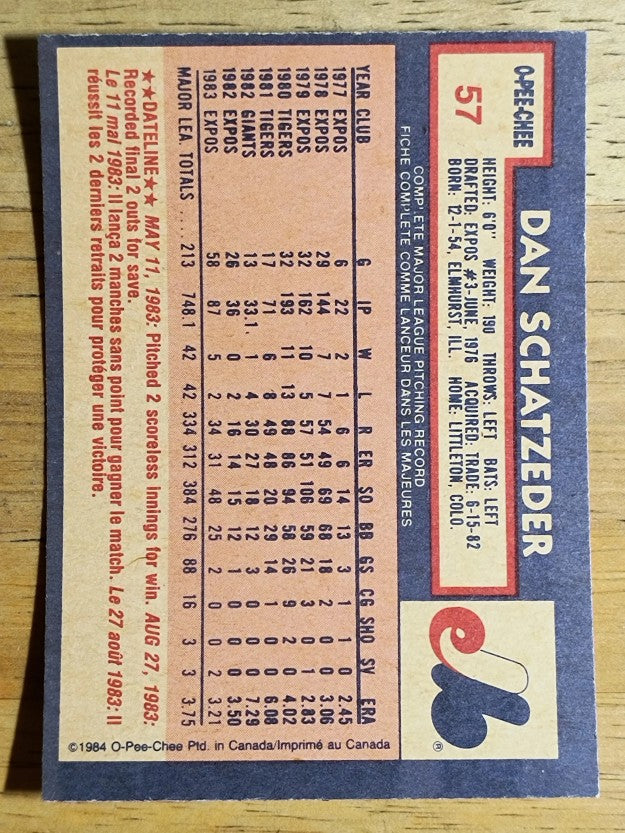 1984 O-Pee-Chee #57 Dan Schatzeder