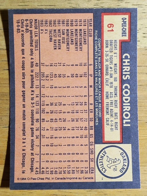 1984 O-Pee-Chee #61 Chris Codiroli