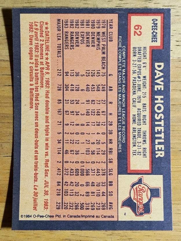1984 O-Pee-Chee #62 Dave Hostetler