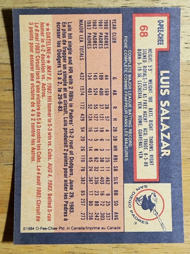 1984 O-Pee-Chee #68 Luis Salazar
