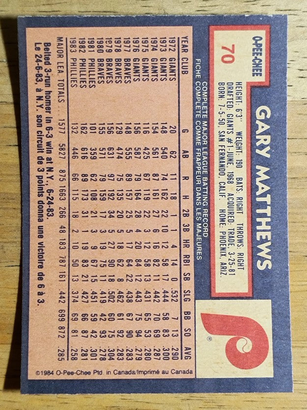 1984 O-Pee-Chee #70 Gary Matthews