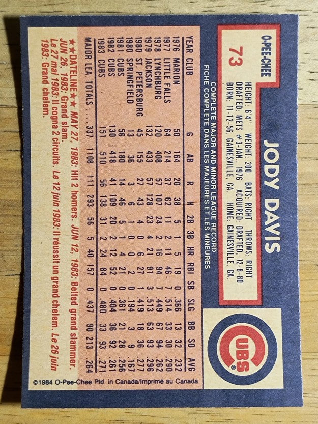 1984 O-Pee-Chee #73 Jody Davis