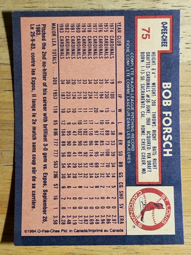 1984 O-Pee-Chee #75 Bob Forsch