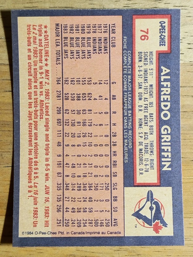 1984 O-Pee-Chee #76 Alfredo Griffin
