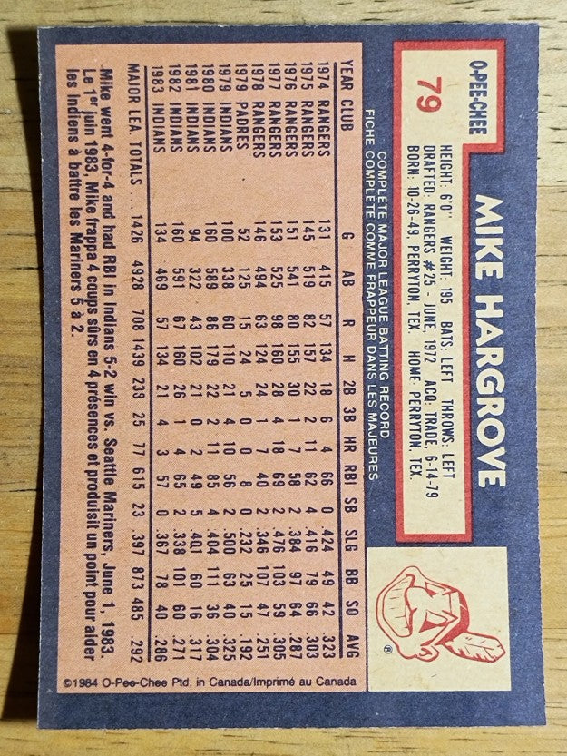 1984 O-Pee-Chee #79 Mike Hargrove