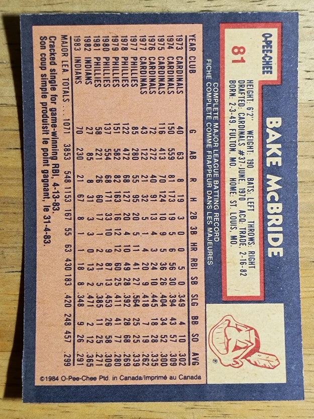 1984 O-Pee-Chee #81 Bake McBride