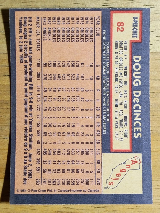 1984 O-Pee-Chee #82 Doug DeCinces