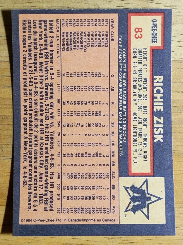 1984 O-Pee-Chee #83 Richie Zisk