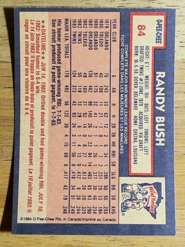 1984 O-Pee-Chee #84 Randy Bush