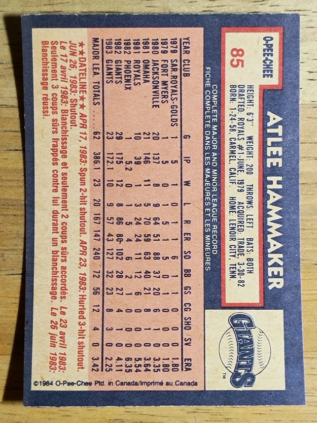 1984 O-Pee-Chee #85 Atlee Hammaker