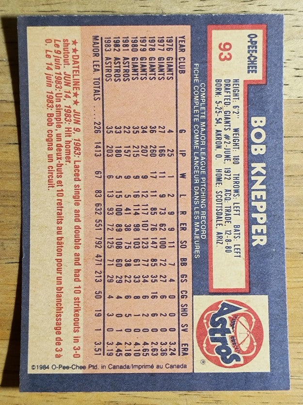 1984 O-Pee-Chee #93 Bob Knepper