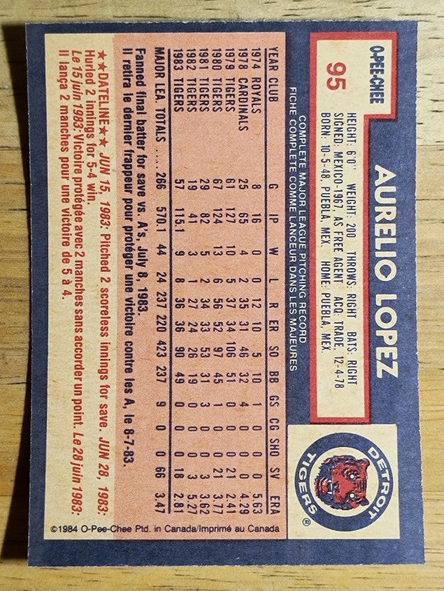 1984 O-Pee-Chee #95 Aurelio Lopez