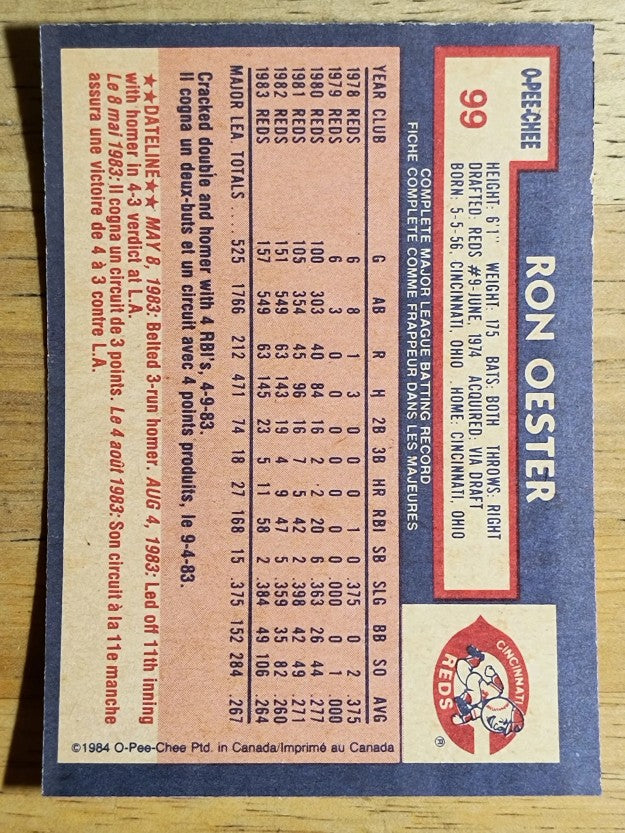 1984 O-Pee-Chee #99 Ron Oester