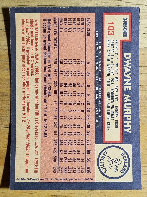1984 O-Pee-Chee #103 Dwayne Murphy