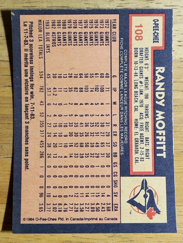 1984 O-Pee-Chee #108 Randy Moffitt