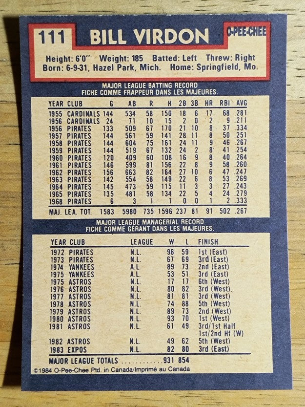 1984 O-Pee-Chee #111 Bill Virdon MG