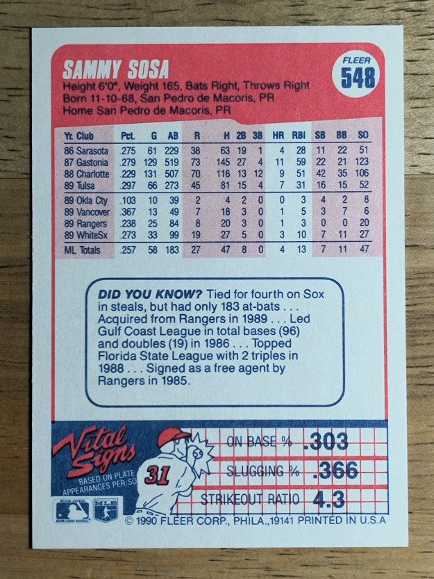 1990 Fleer #548 Sammy Sosa RC