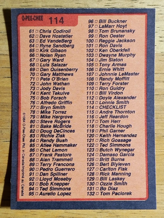 1984 O-Pee-Chee #114 Checklist 1-132