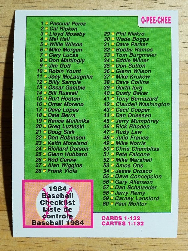 1984 O-Pee-Chee #114 Checklist 1-132